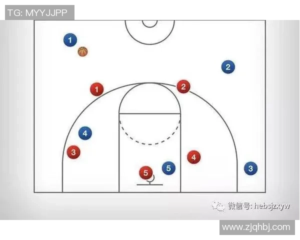 上海篮球队区域防守体系解析与战术应用探讨 上海篮球队区域防守体系解析与战术应用探讨