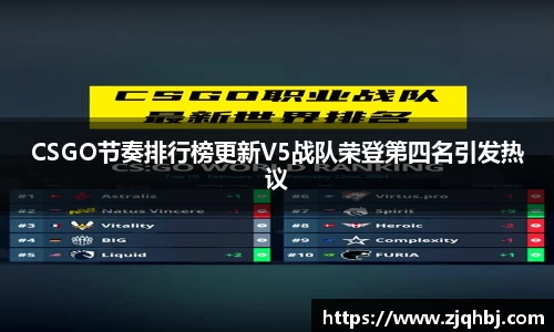 CSGO节奏排行榜更新V5战队荣登第四名引发热议