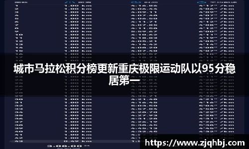 城市马拉松积分榜更新重庆极限运动队以95分稳居第一