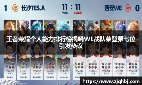 王者荣耀个人能力排行榜揭晓WE战队荣登第七位引发热议