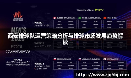 西安排球队运营策略分析与排球市场发展趋势解读
